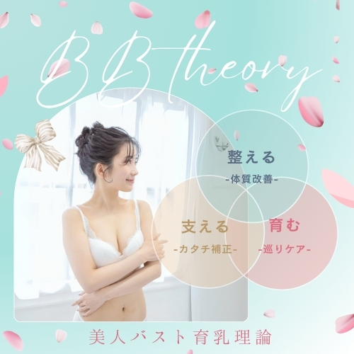 美人バスト育乳理論