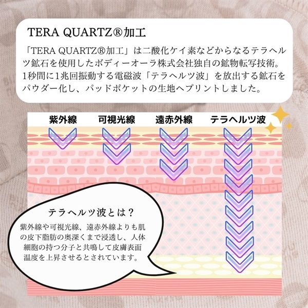 美人バスト｜公式オンラインストア ページタイトル